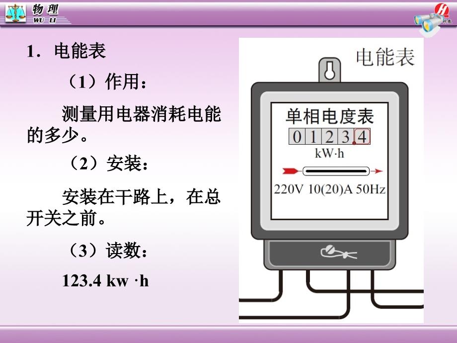 19.1家庭电路(1)剖析_第3页