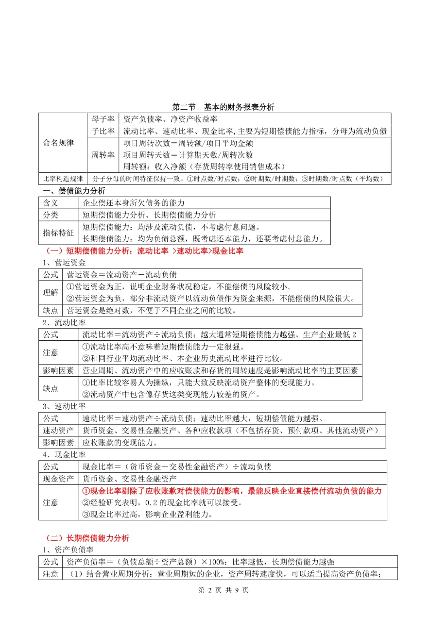 陈华亭基础班,中级财务管理核心考点第10章财务分析与评价.._第2页