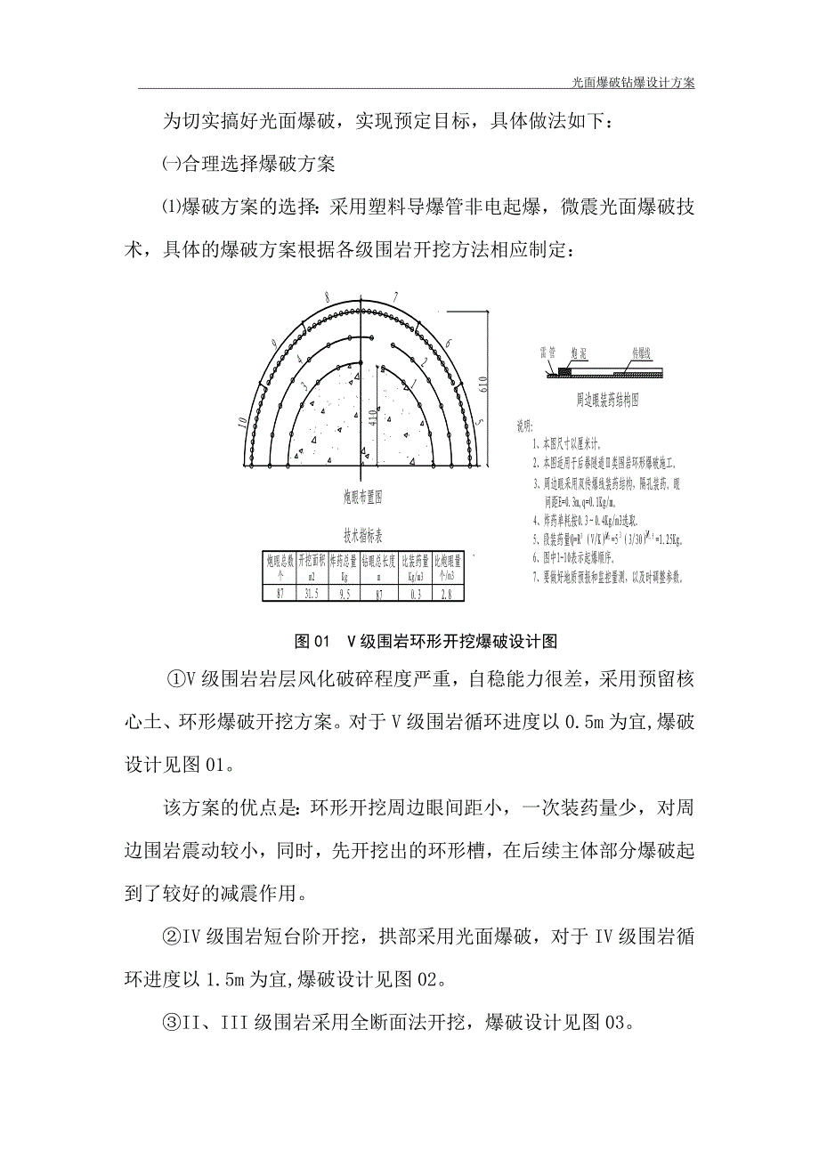 隧道钻爆设计._第3页