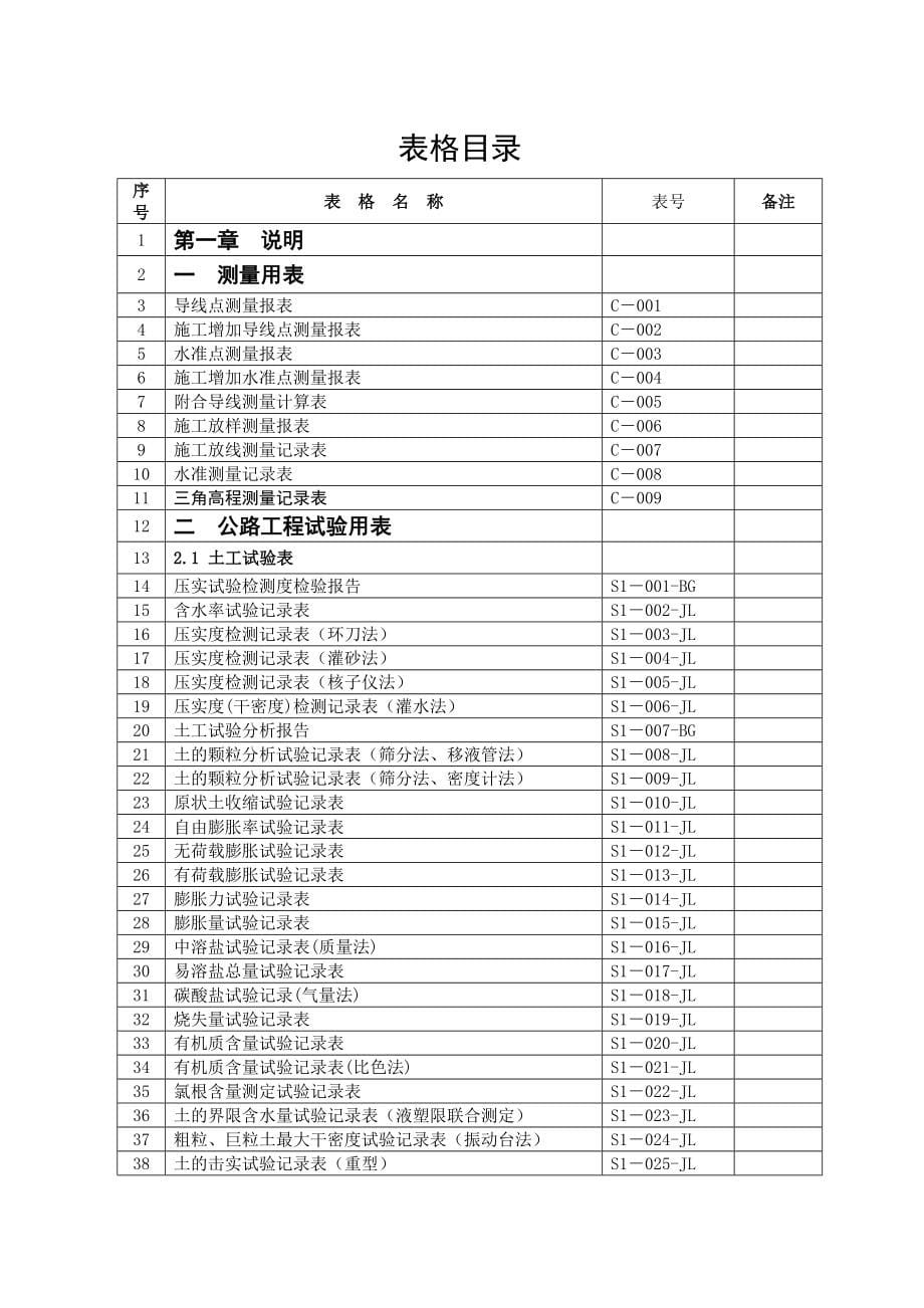 湖北交投第二册 第一分册 共二册(试行)._第5页