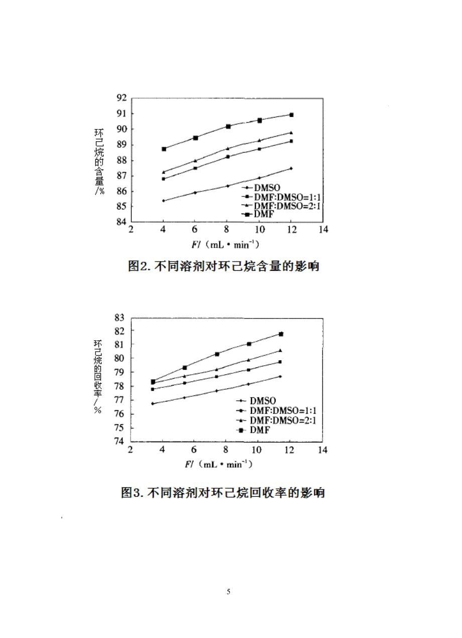 苯和环己烷的间歇萃取精馏(外文翻译)_第5页