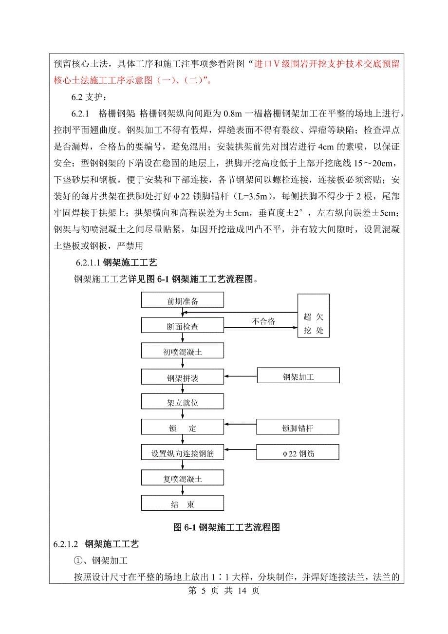 大湾子隧道四级3型围岩开挖技术交底讲义_第5页