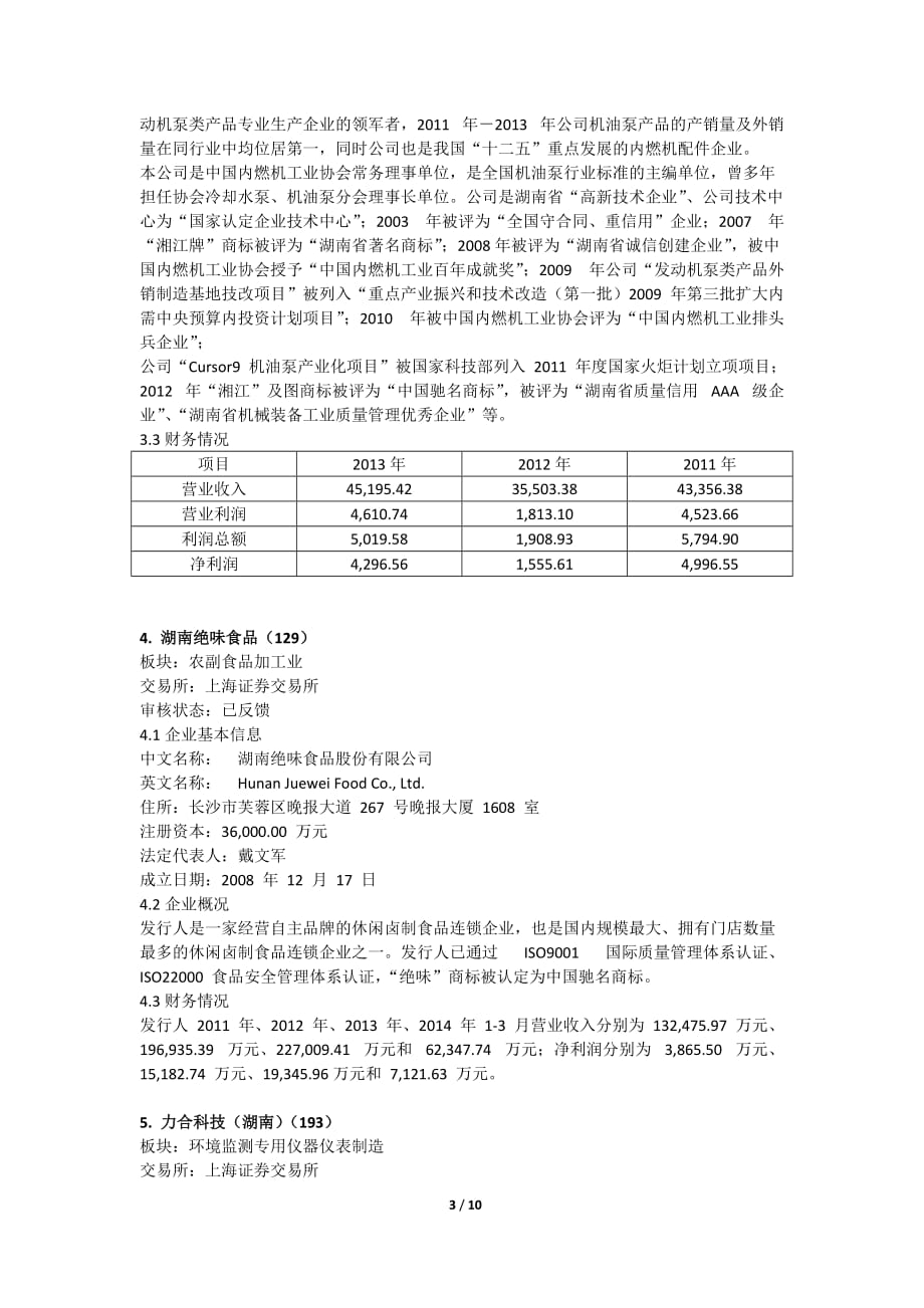 湖南地区ipo申报的企业基本概况._第3页