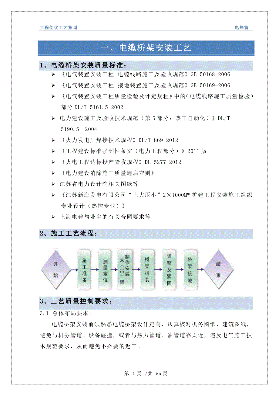 热控创优达标_第2页