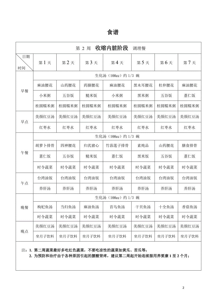 月子餐食谱._第2页