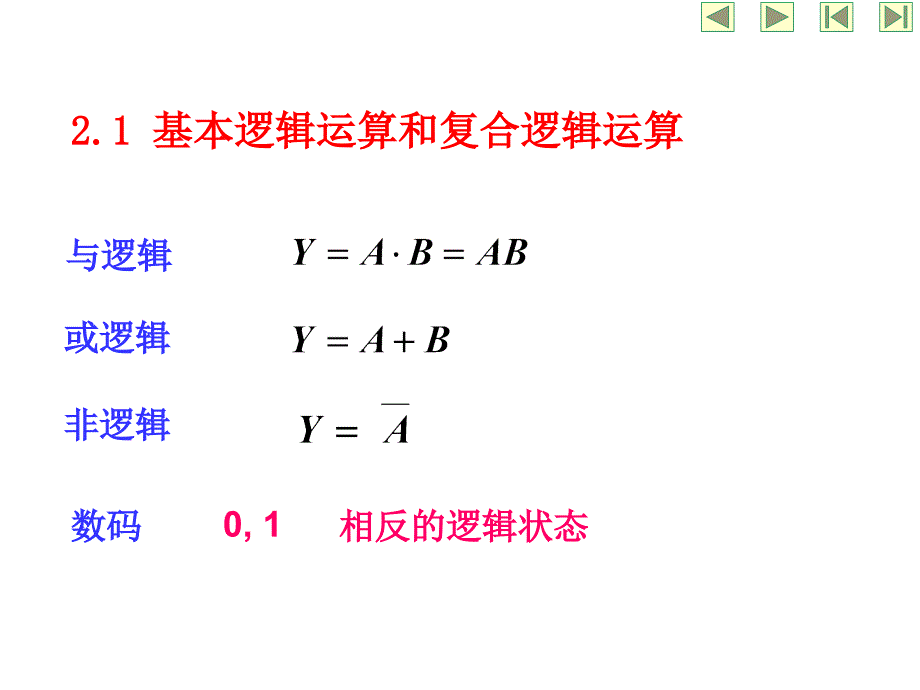 数字电子技术基础第二章逻辑代数和逻辑函数化简_第2页