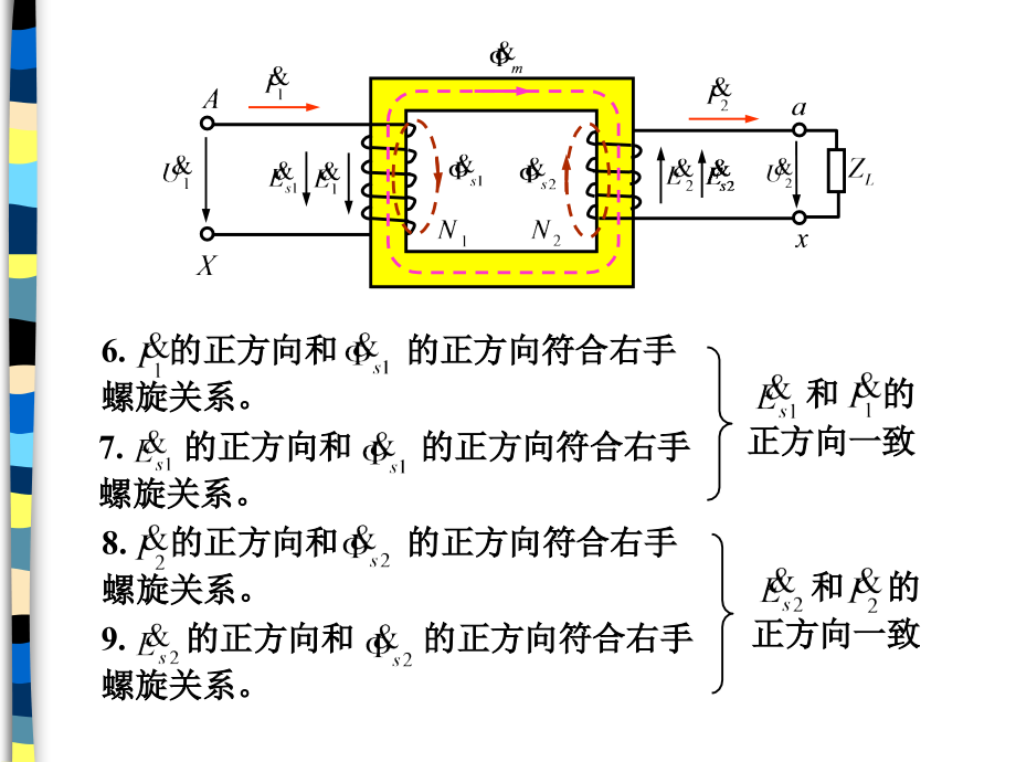 第2章变压器的运行分析剖析_第4页