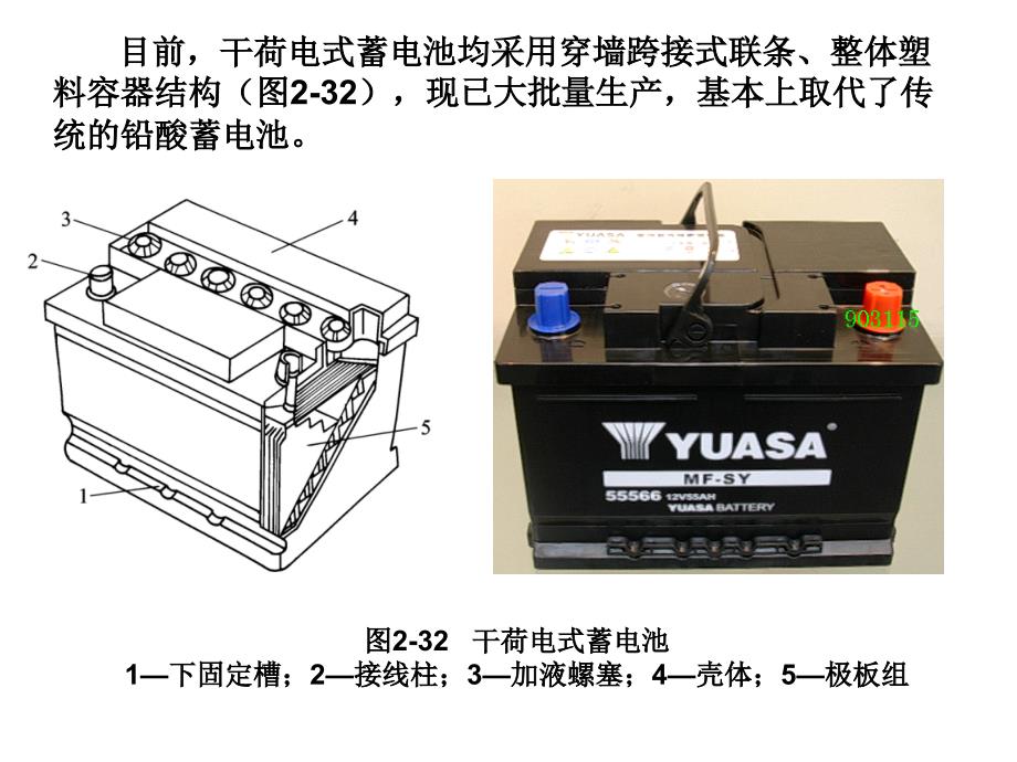 蓄电池__汽车电气设备-第五讲剖析_第2页