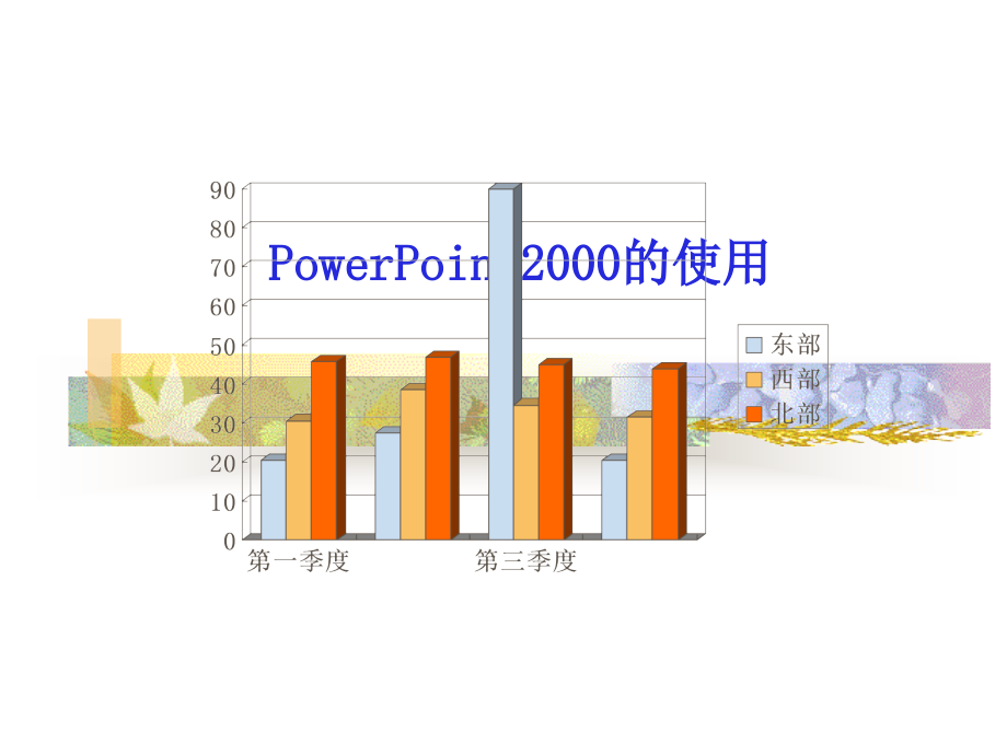 powerpoint2000培训1剖析_第1页