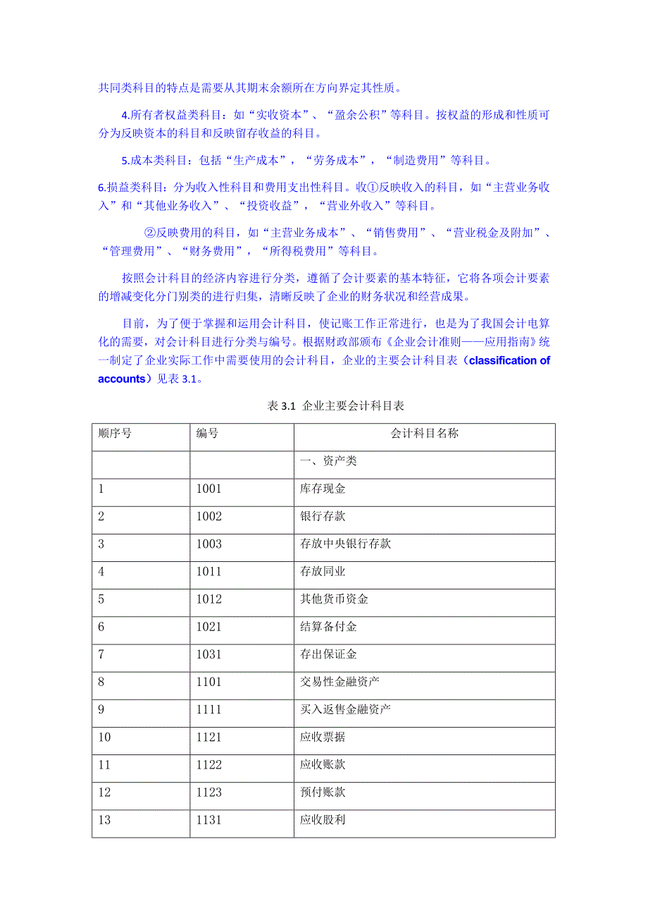 第三章会计科目与会计账户解析_第4页