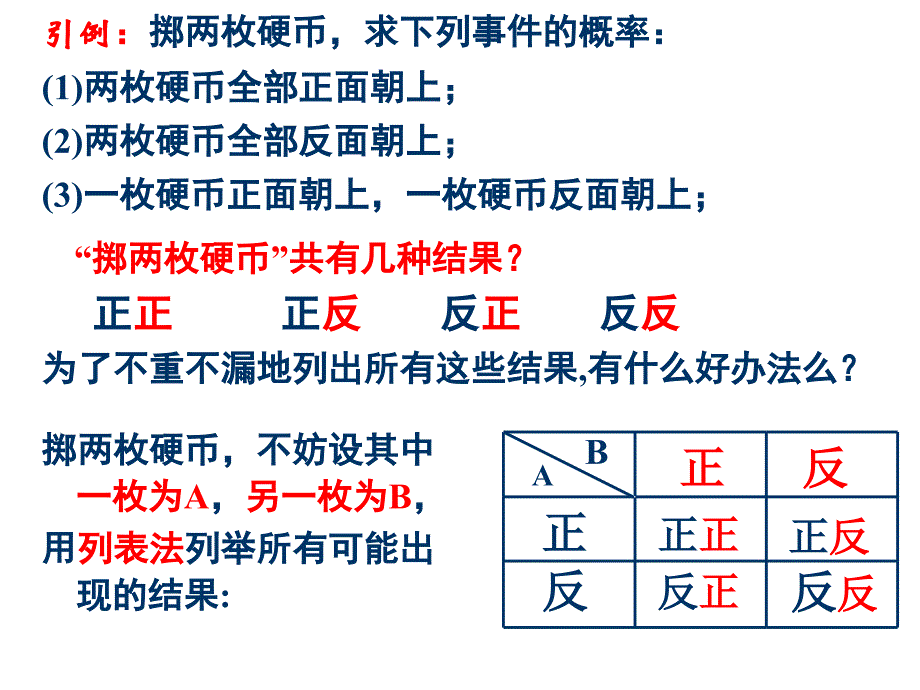 25.2用列举法求概率(列表法、树状图法)剖析_第4页