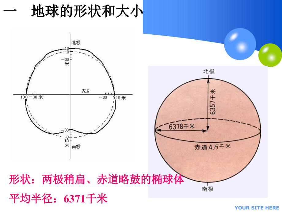 区域地理(地球地图)讲义_第4页