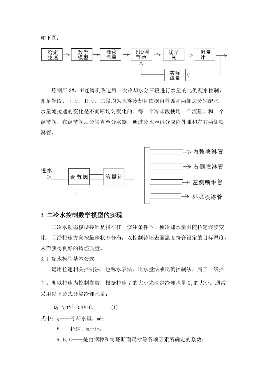 二冷水自动控制系统剖析_第2页