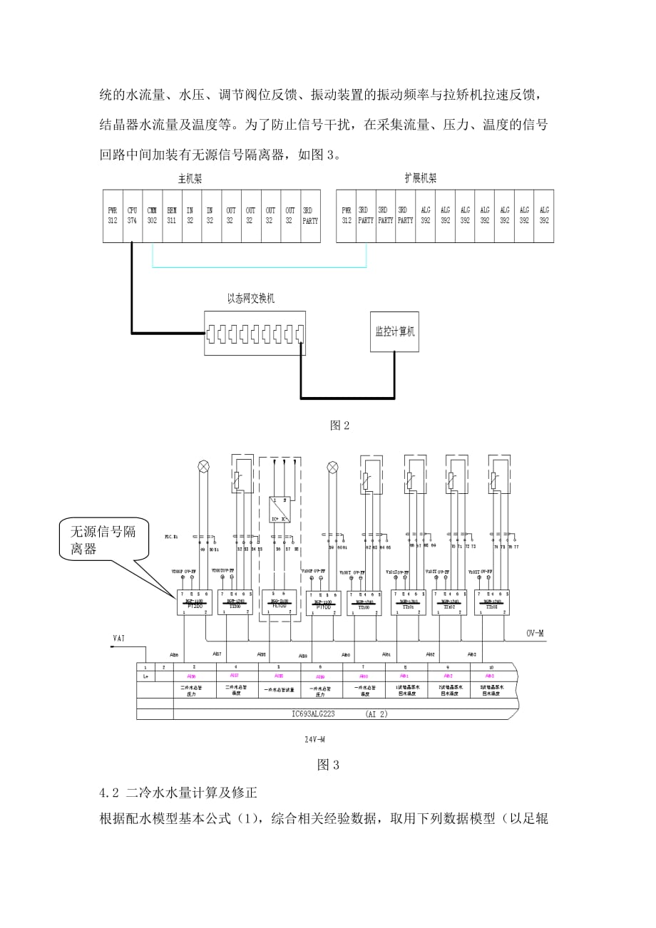 二冷水自动控制系统剖析_第4页