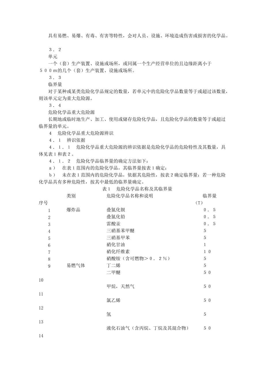 环评爱好者论坛_危险化学品重大危险源辨识._第4页