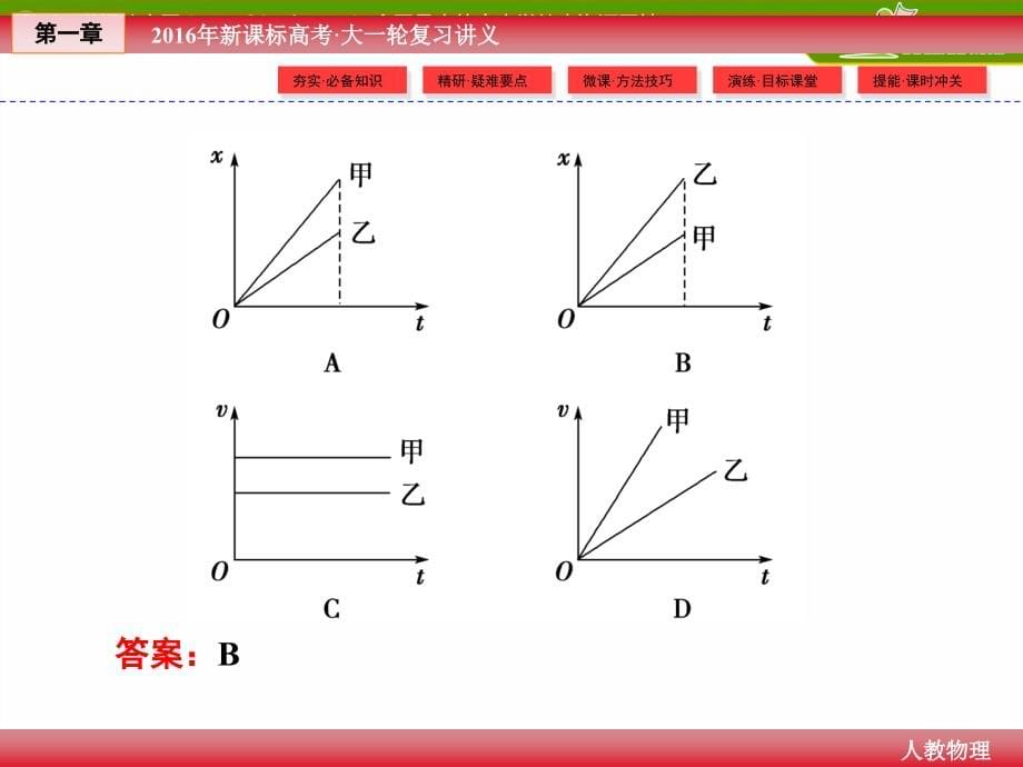 运动的描述、匀速直线运动的研究(7份)(3)剖析_第5页