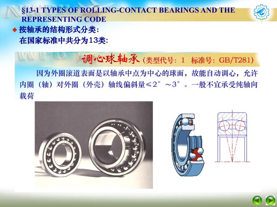 机械设计13章 滚动轴承讲义_第3页
