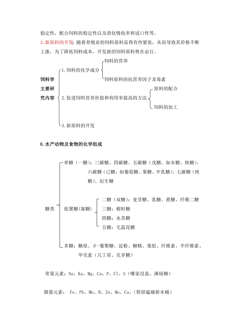 营养与饲料学同学整理重点._第2页