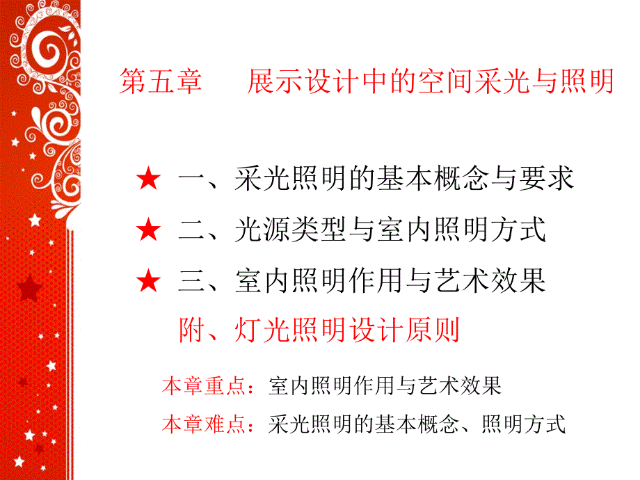 展示设计中的空间采光_第2页