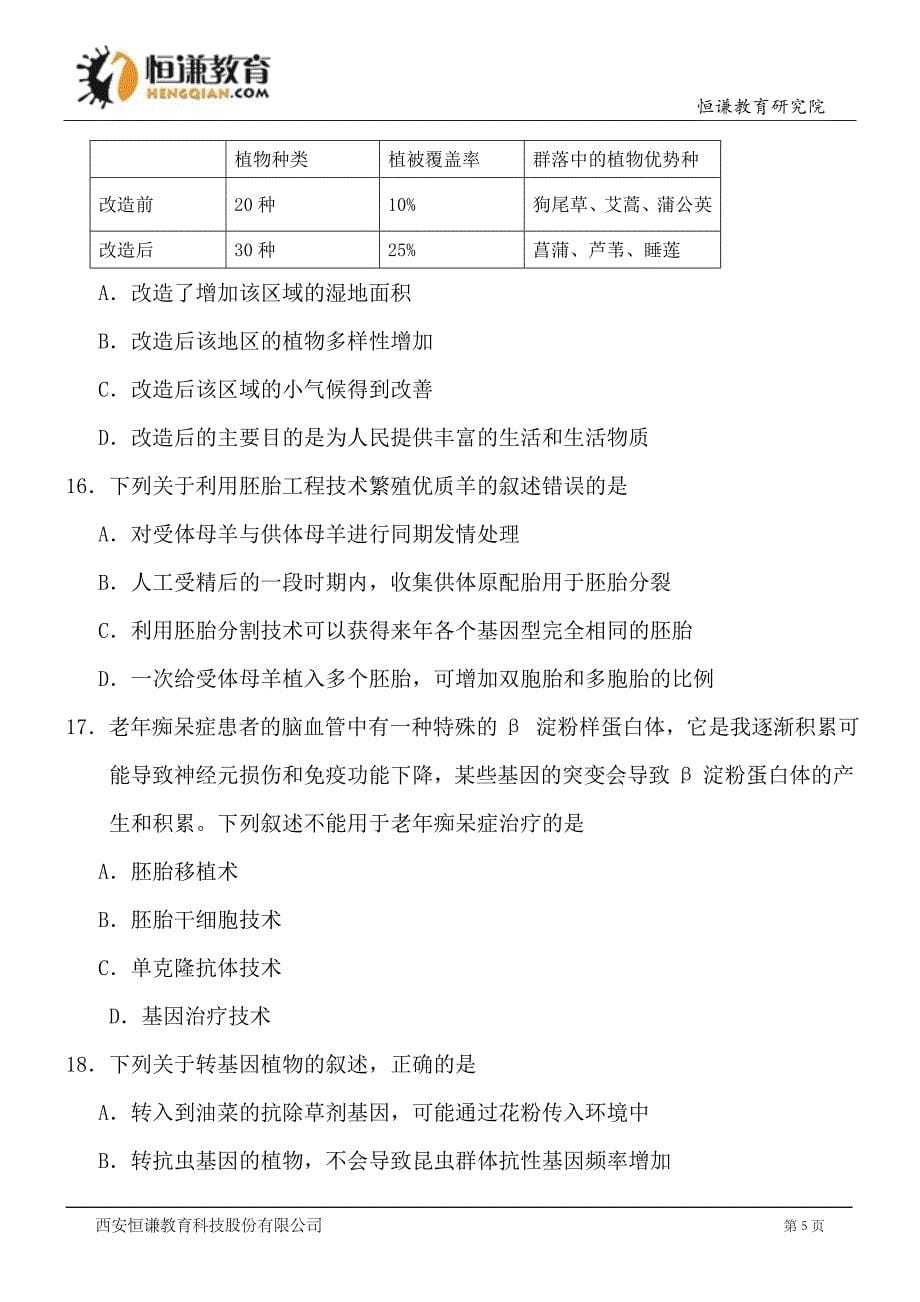 江苏生物精校版-2010普通高等学校招生统一考试._第5页