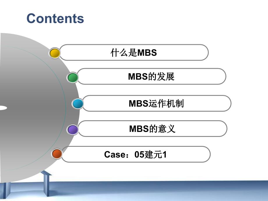 mbs住房抵押贷款支持证券_第2页