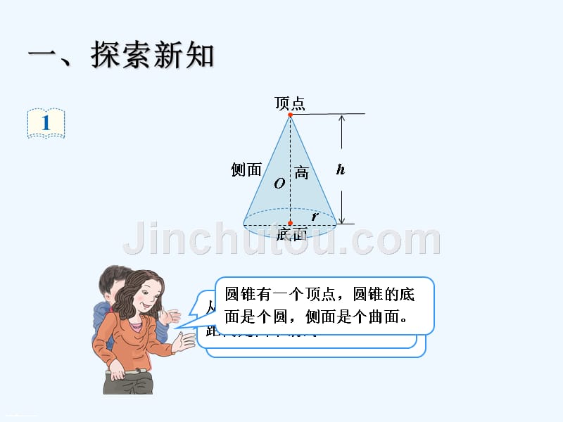 2011人教版六年级下册圆锥的认识_第4页