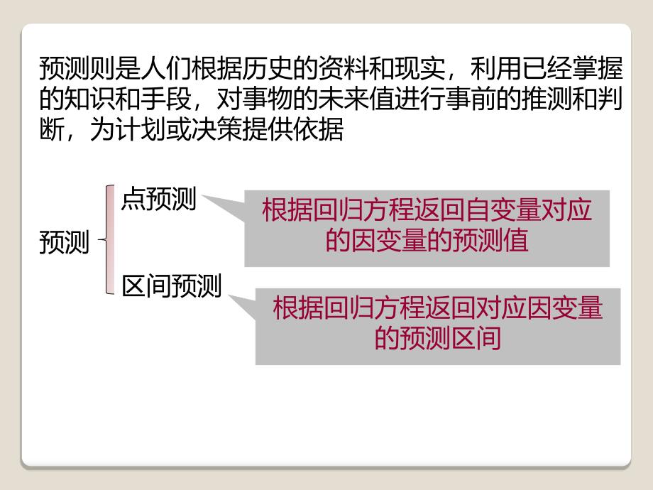 回归分析与预测剖析_第3页