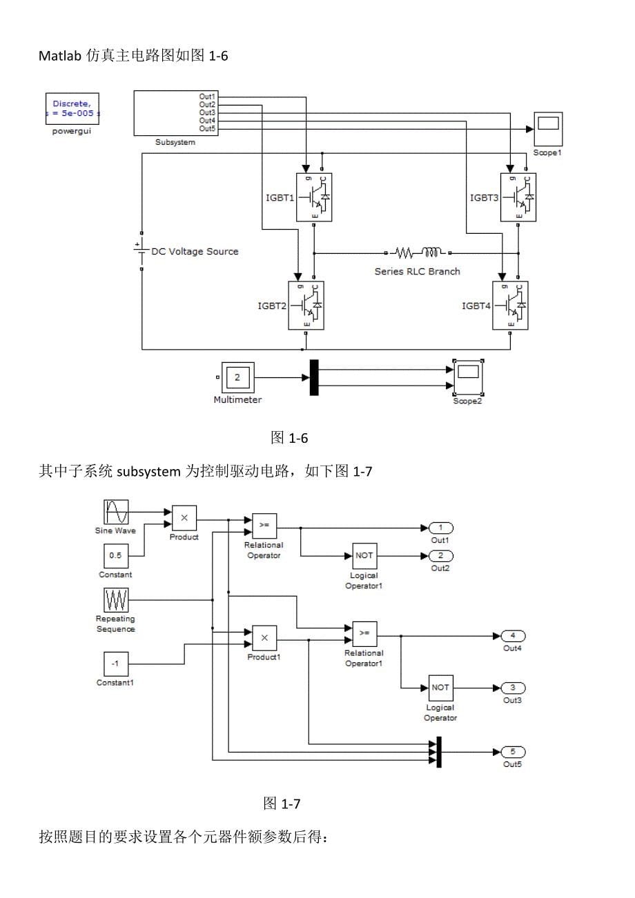 pwm逆变电路仿真剖析_第5页