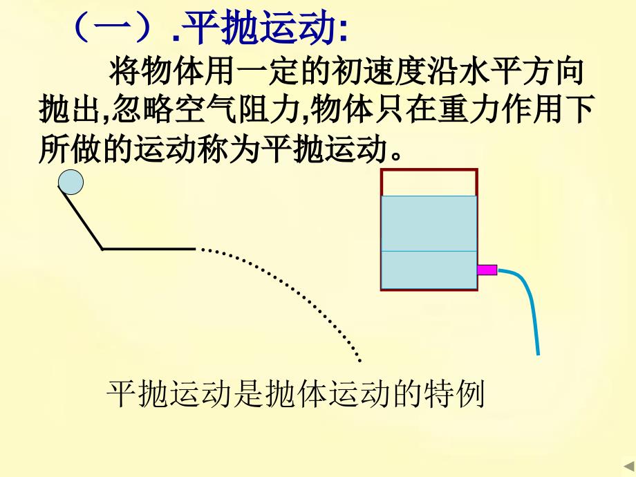 课件 5.2平抛运动_第3页