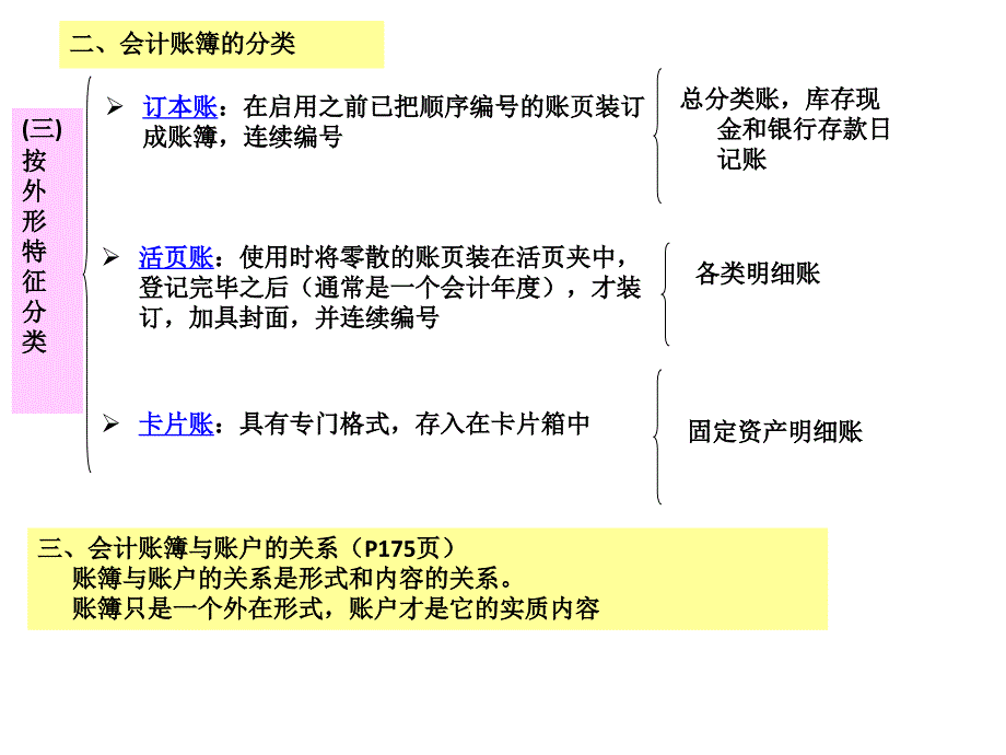 第七章会计账簿1解析._第4页