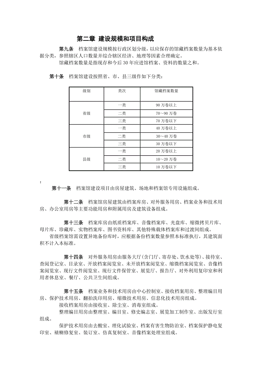 档案馆建设标准剖析_第4页