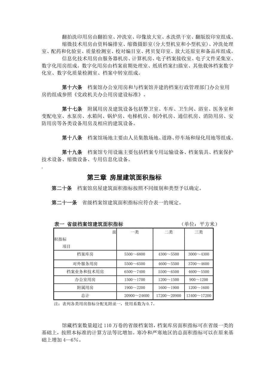 档案馆建设标准剖析_第5页