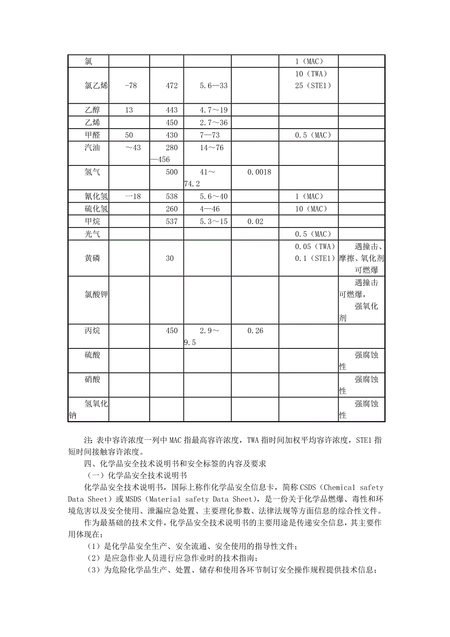 第9章危险化学品安全技术讲义_第2页