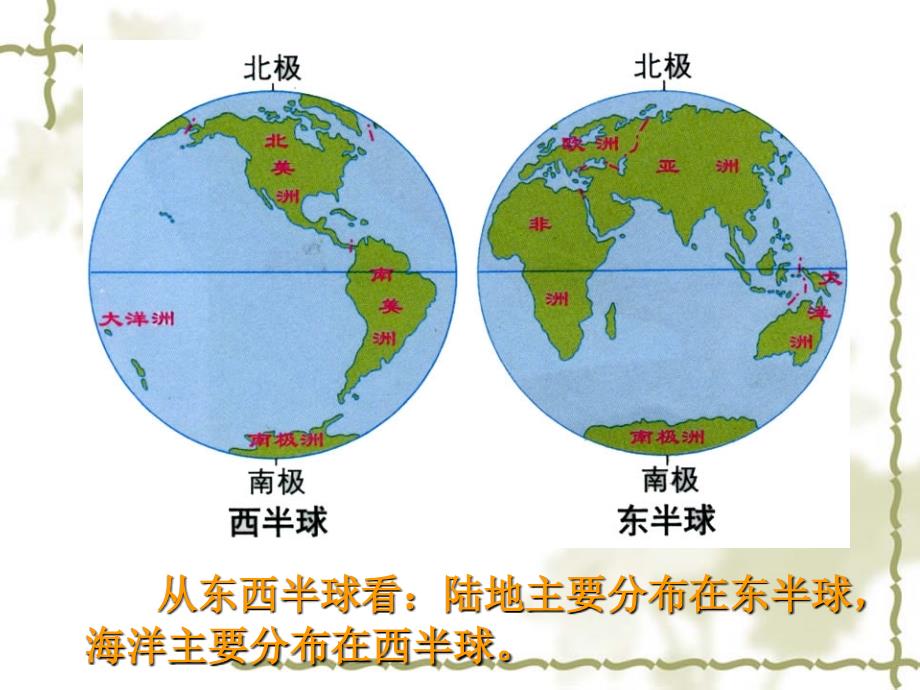 大洲、大洋、世界气候类型_第3页