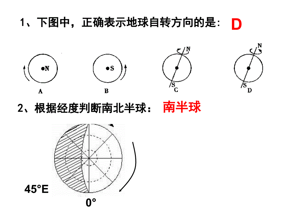 地球自转的地理意义 湘教版讲义_第2页