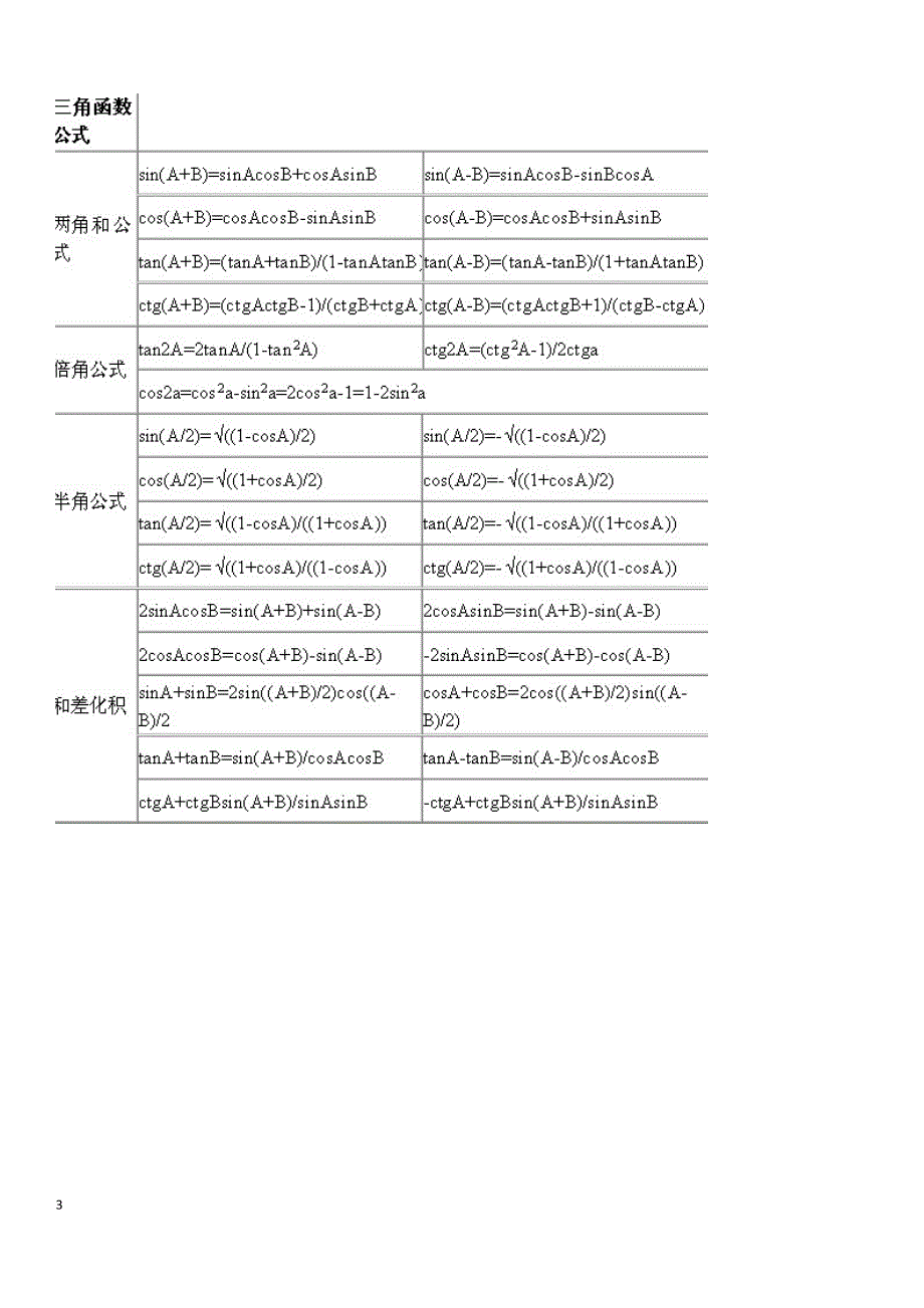 总结：行政职业能力测试数量运算、判断推理、资料分析等公式总结讲义_第3页