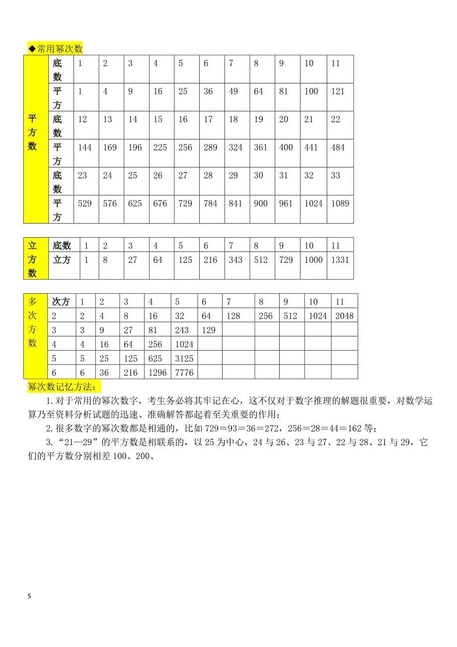 总结：行政职业能力测试数量运算、判断推理、资料分析等公式总结讲义_第5页