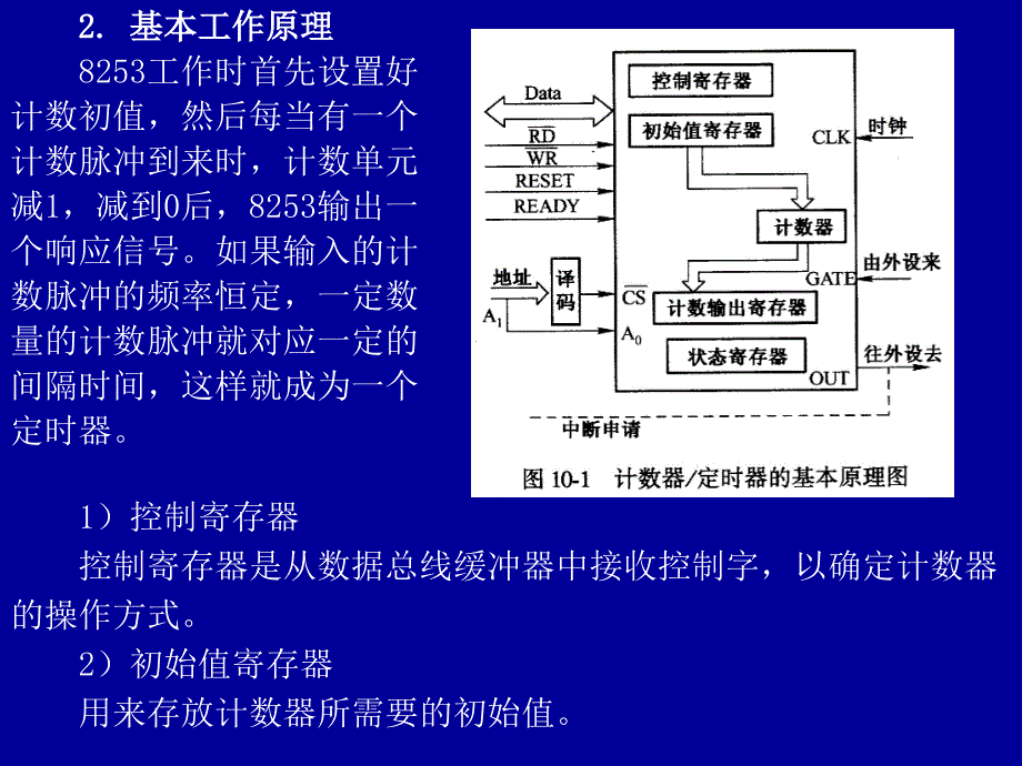 第10章计数器／定时器与模拟量转换剖析_第4页