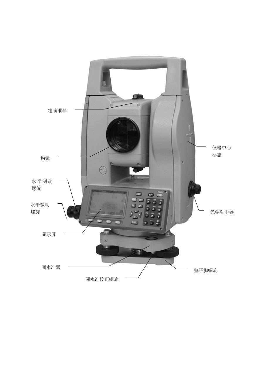 kts-440全站仪望远镜使用说明书剖析_第2页