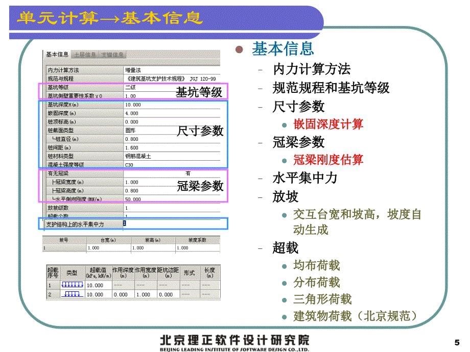 理正基坑6.0杭州培训班教材剖析._第5页