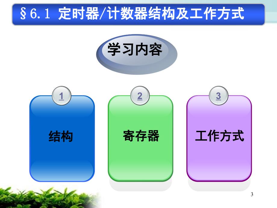 6定时器计数器结构及工作方式剖析_第3页