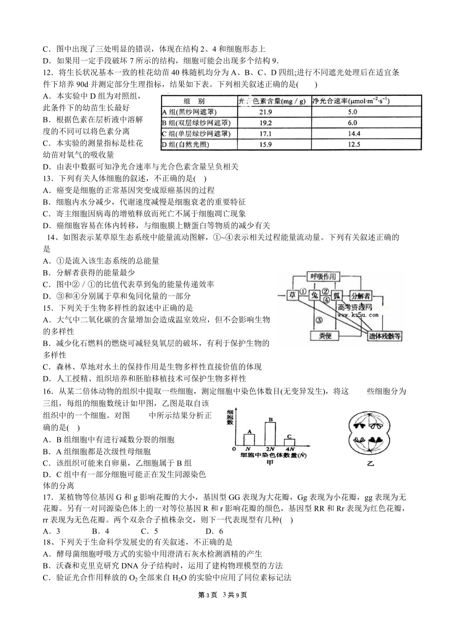 山东临沂市高三年级期末质量检测._第3页