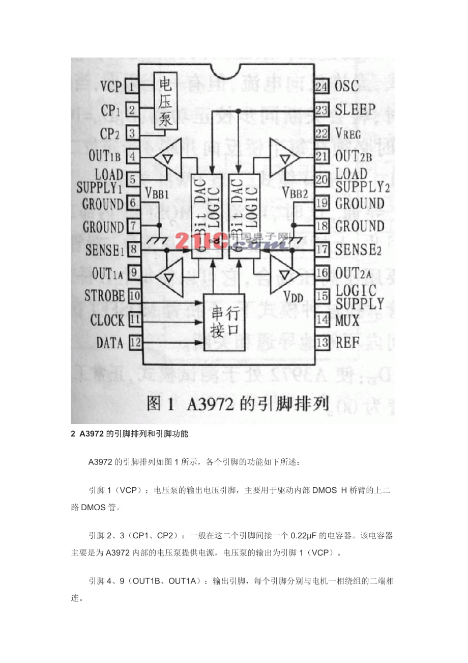 电机驱动器._第2页