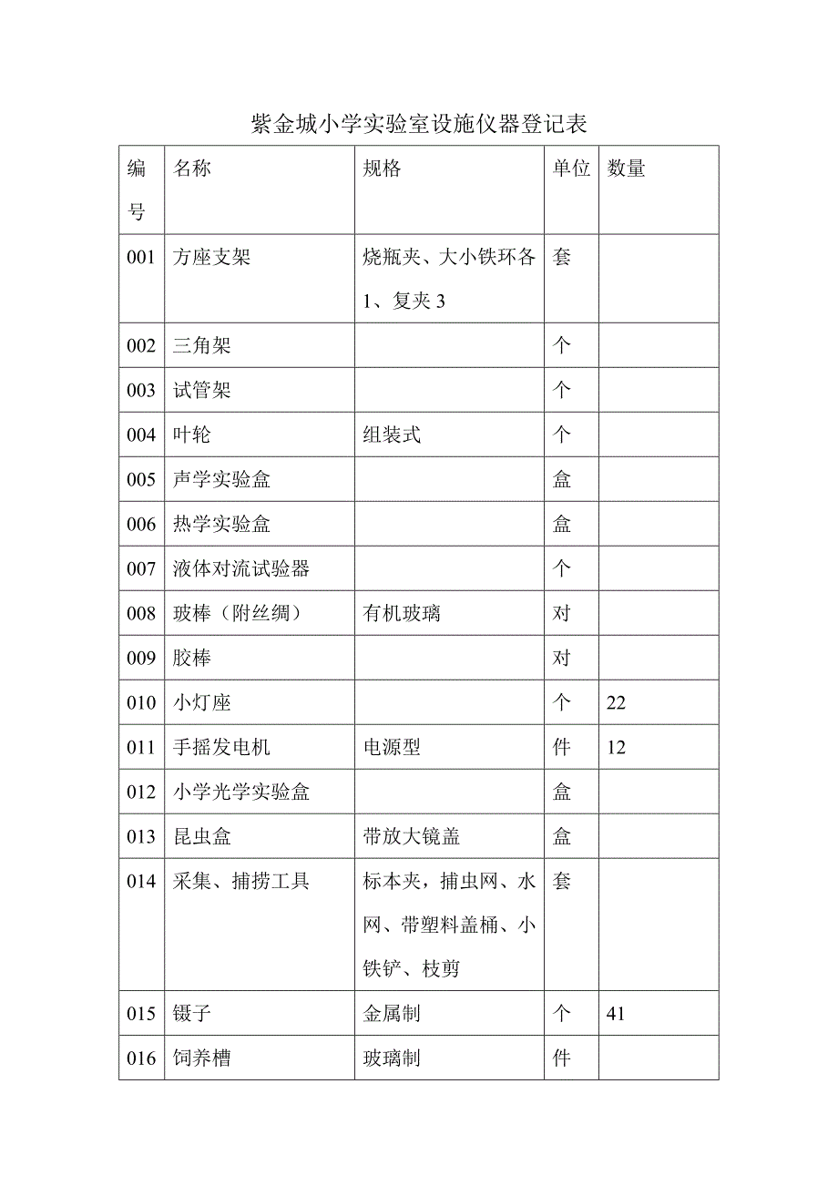 实验室设施仪器登记表讲义_第1页