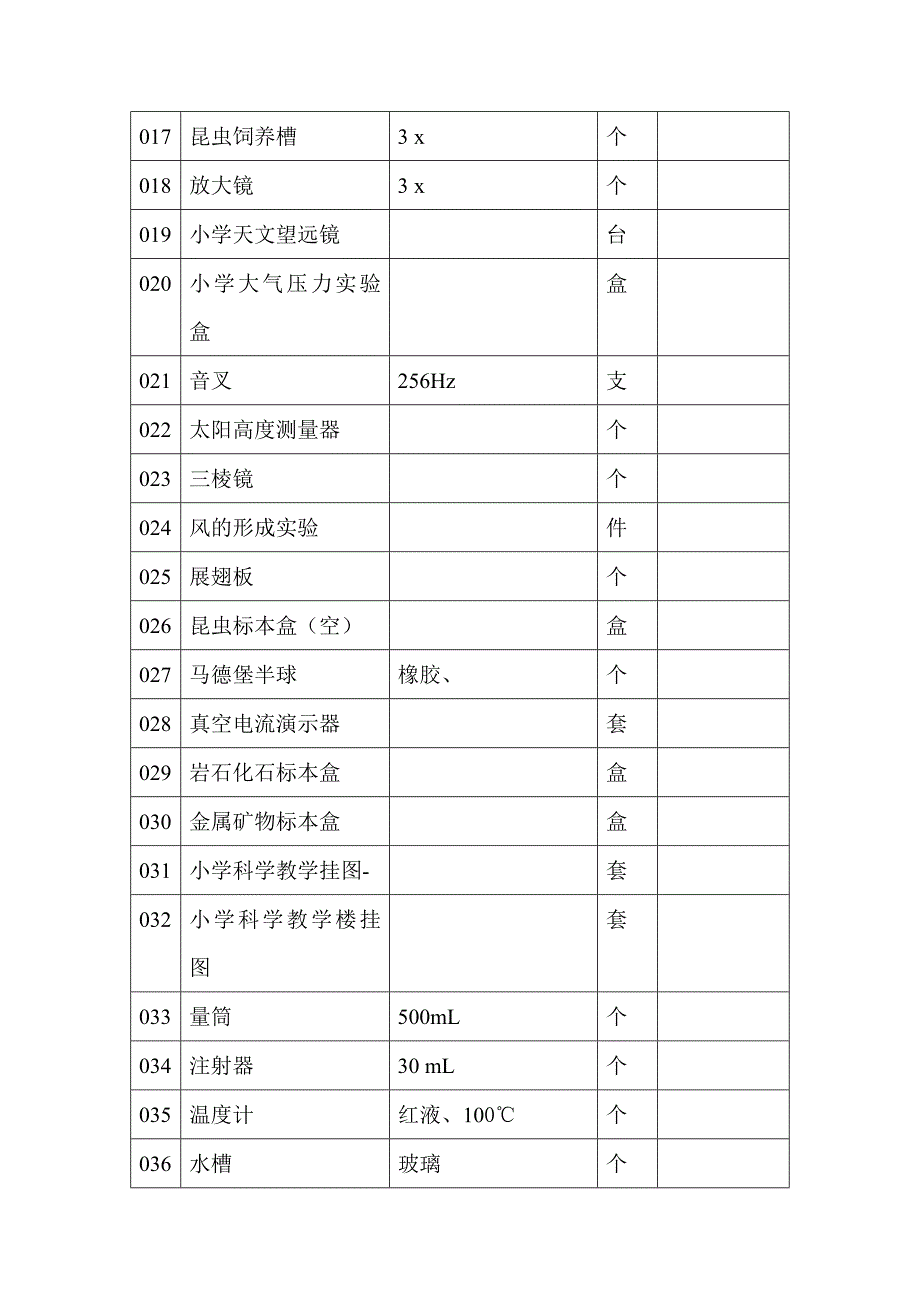 实验室设施仪器登记表讲义_第2页