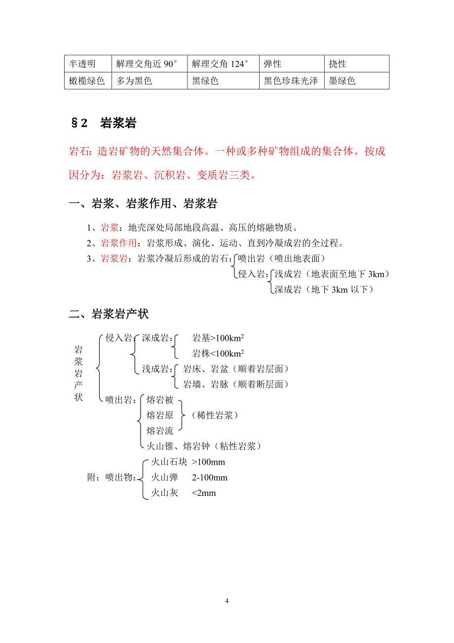 土木工程地质复习(2)剖析_第4页