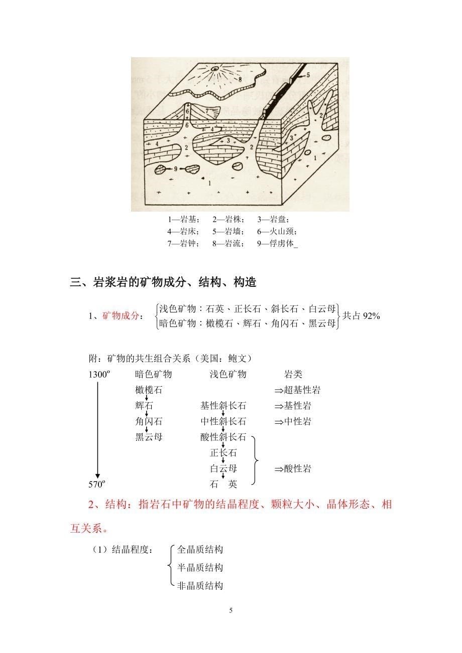 土木工程地质复习(2)剖析_第5页