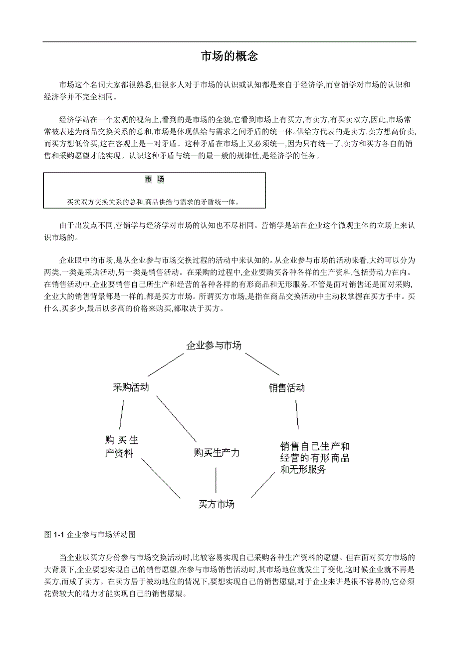 销售的真谛._第1页