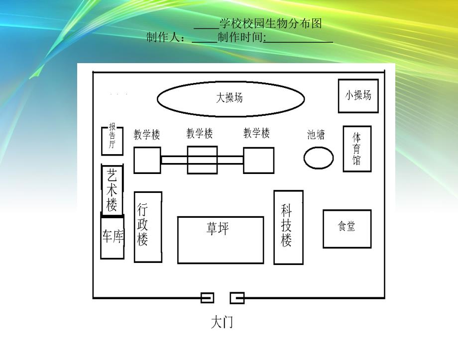 校园生物分布图讲义_第2页