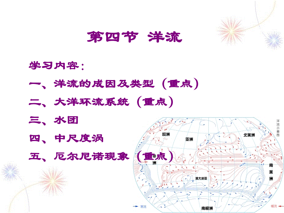 同课异构：洋流_第2页